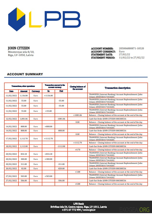 Relevé bancaire Lettonie LPB template